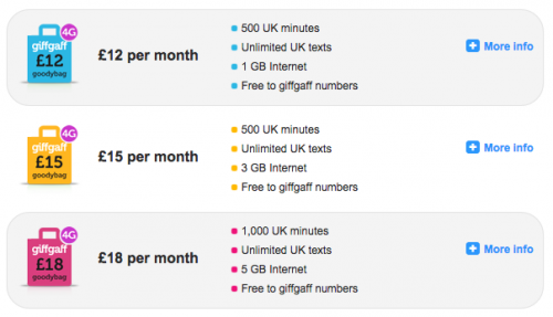 giffgaff 4g.png