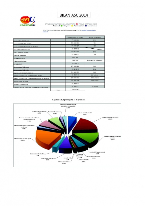 Information Bilan ASC 2.jpg