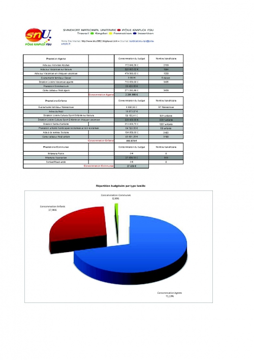 Information Bilan ASC 3.jpg