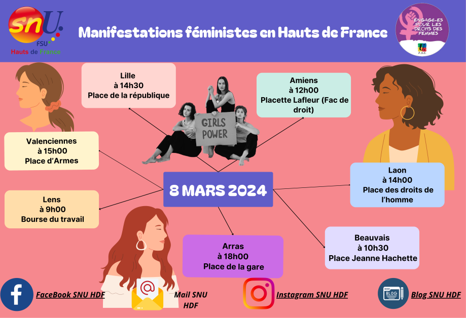 Manifestations 8 Mars Hauts de France