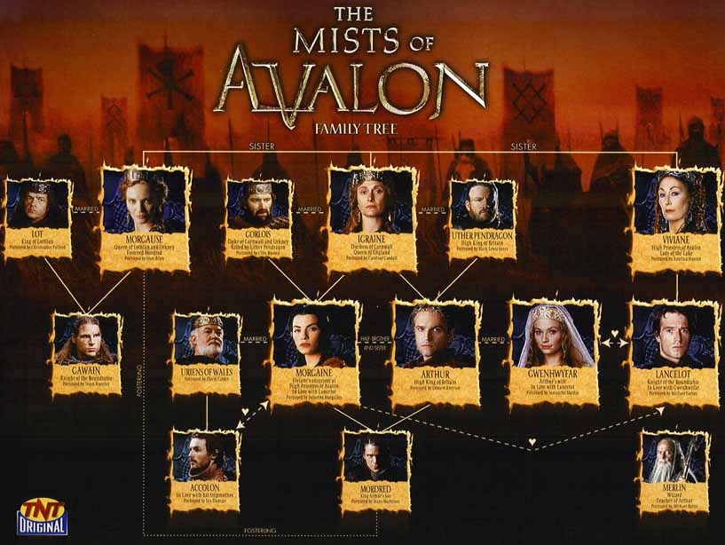 mists-of-avalon_characters04-1.jpg