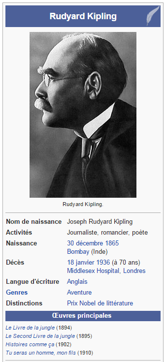 Rudyard KIPLING.PNG