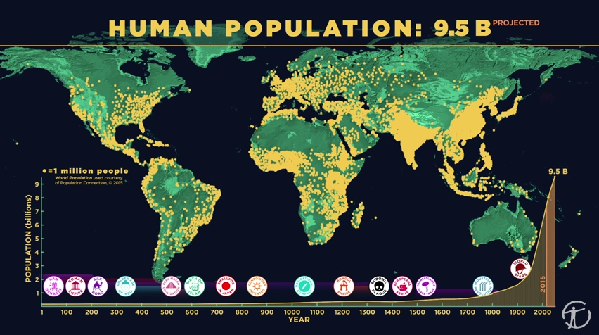 POPULATION.PNG