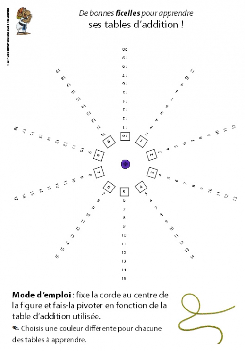 Ficelle&PythagoreVignette.jpg