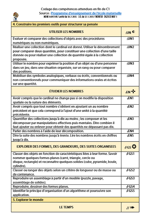 CompétenceC1 MathsVignette.png