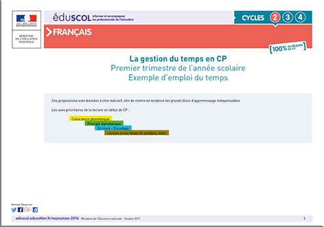 RA16_C2_FRA_gestion_temps_CP_843388 Vignette.png