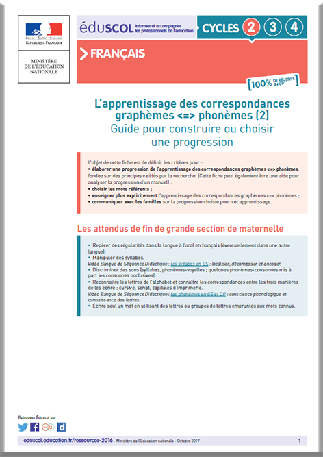 RA16_C2_FRA_Apprentissage_correspondances_843395 Vignette.png