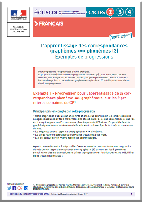 RA16_C2_FRA_Exemples_progressions_CGP3_843404 Vignette.png