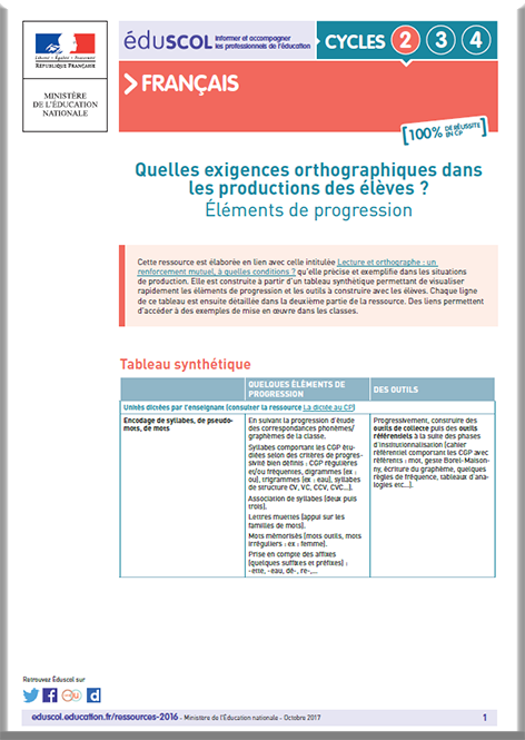 RA16_C2_FRA_ExigencesOrtho_843402 Vignette.png