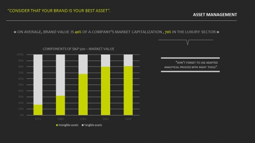 ADIPSUM - MODULE FORMATION LUXURY BRANDS_417_001.jpg