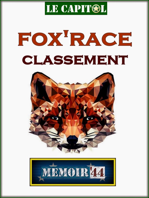 https://static.blog4ever.com/2015/04/800348/Affiche-Fox----Race.jpg