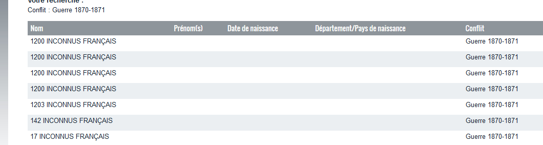 sépultures de guerre 1870.PNG