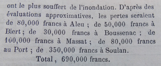 pertes en Juillet 1875.PNG