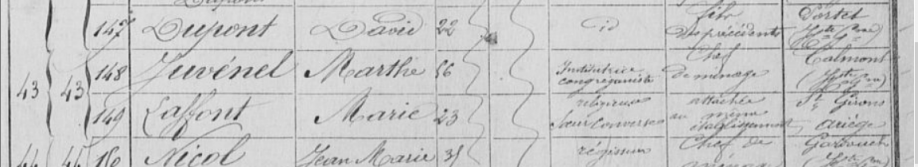 recensement 1891 La Croix Falgarde Tante Lorette 2.PNG