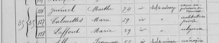 recensement 1901 La Croix Falgarde Tante Lorette 1.PNG