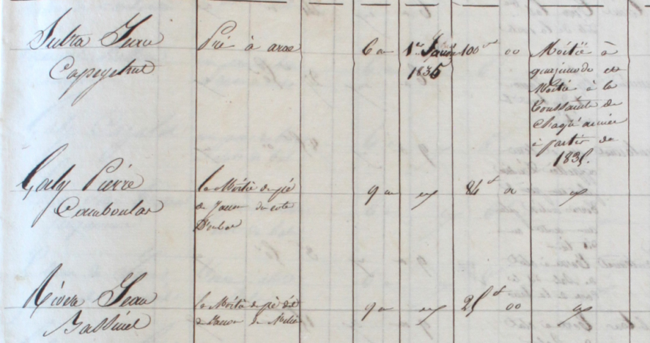 liste des biens loués bureau de b Massat 1835 extrait 2X22.PNG