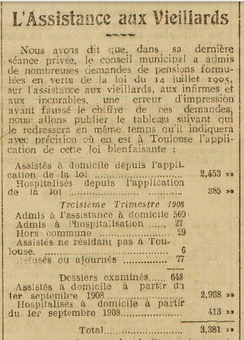 assistance aux vieillards Toulouse 13-9-1908 1.png