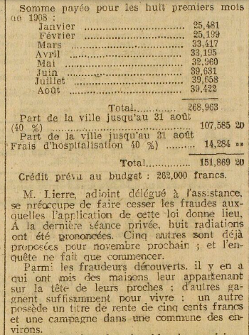 assistance aux vieillards Toulouse 13-9-1908 2.png