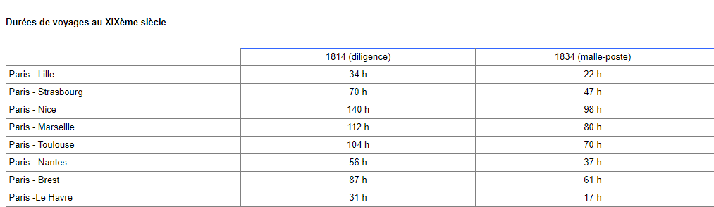 tableau scindé 1 agrandi.png