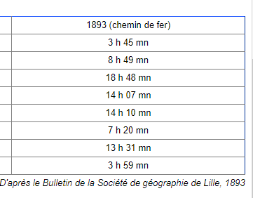 tableau scindé 2.png