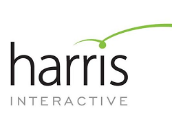Harris-interactive.png