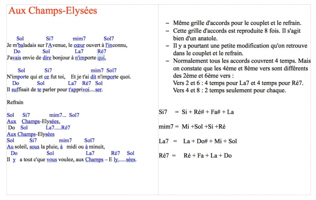 Aux Champs-Elysées (guitare).jpg