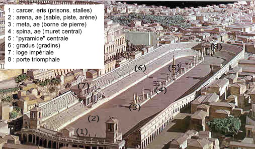 maquette Circus Maximus (legende).jpg