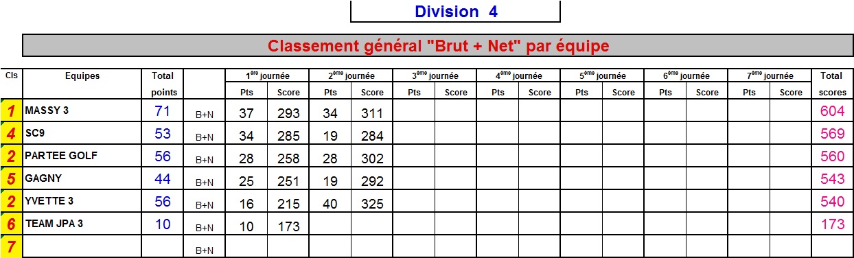 Classement.jpg