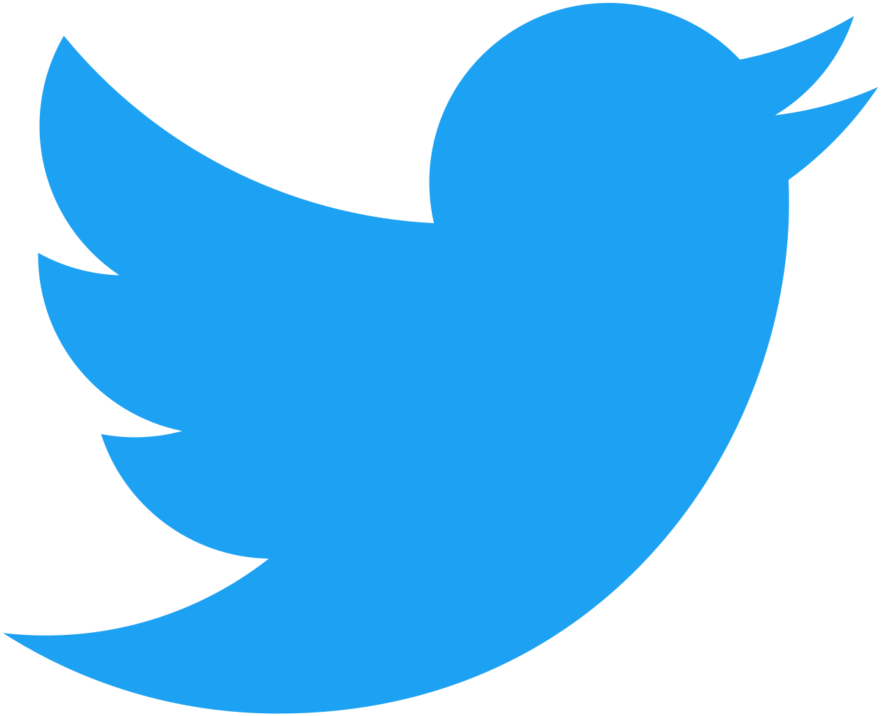 https://static.blog4ever.com/2015/09/808507/Twitter_bird_logo_2012.svg.png