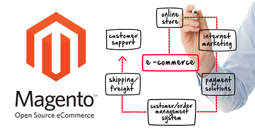 magento (1).jpg