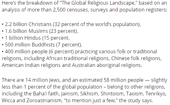 World Religions.jpg