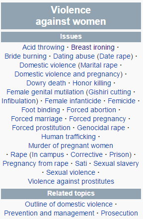 Violence against women.jpg