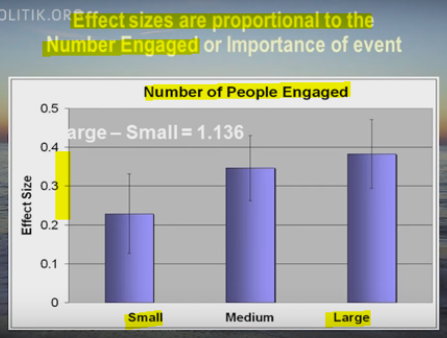 Number of people engaged.jpg