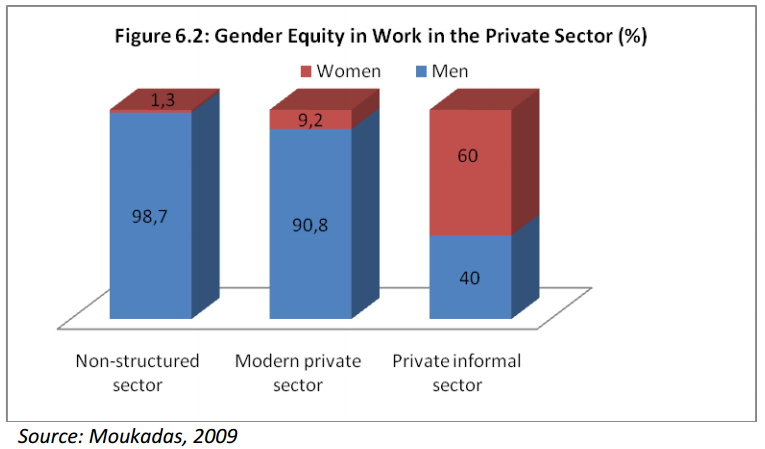 Workplace Equity.jpg