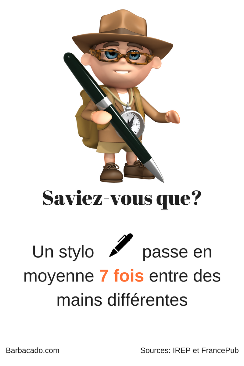 Un stylo passe en moyenne 7 fois entre des mains différentes Barbacado.png