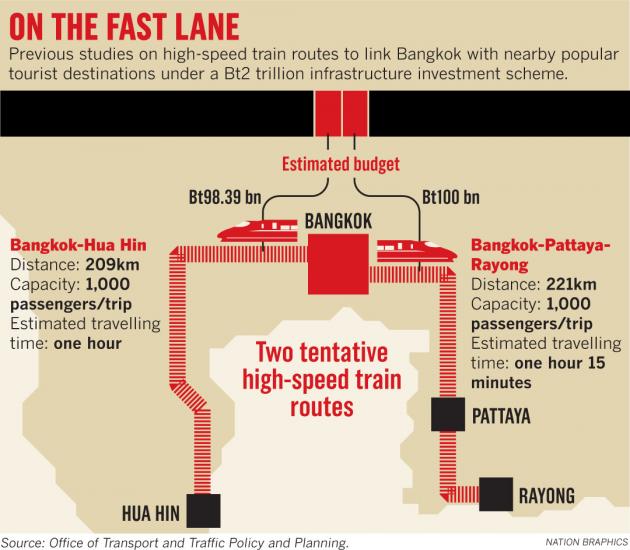 HighSpeedTrain.jpg