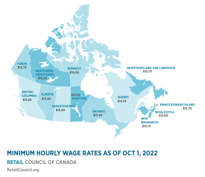 minimum wage canada.png