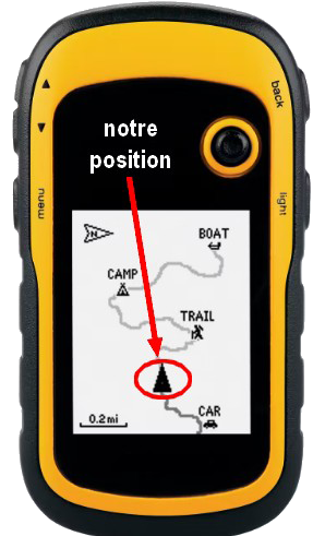 https://static.blog4ever.com/2016/03/816195/Boussole---GPS-avec-pointeur.png