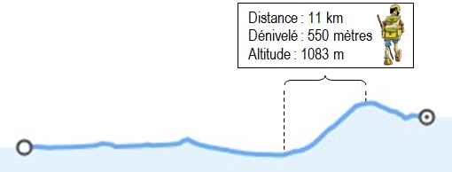 https://static.blog4ever.com/2016/03/816195/Chronique-20---Elkins-Thomas--altitude-.jpg