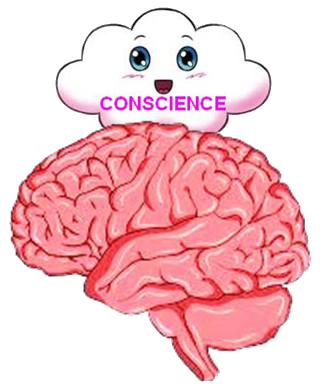 https://static.blog4ever.com/2016/03/816195/Conscience---Conscience-et-cerveau.png