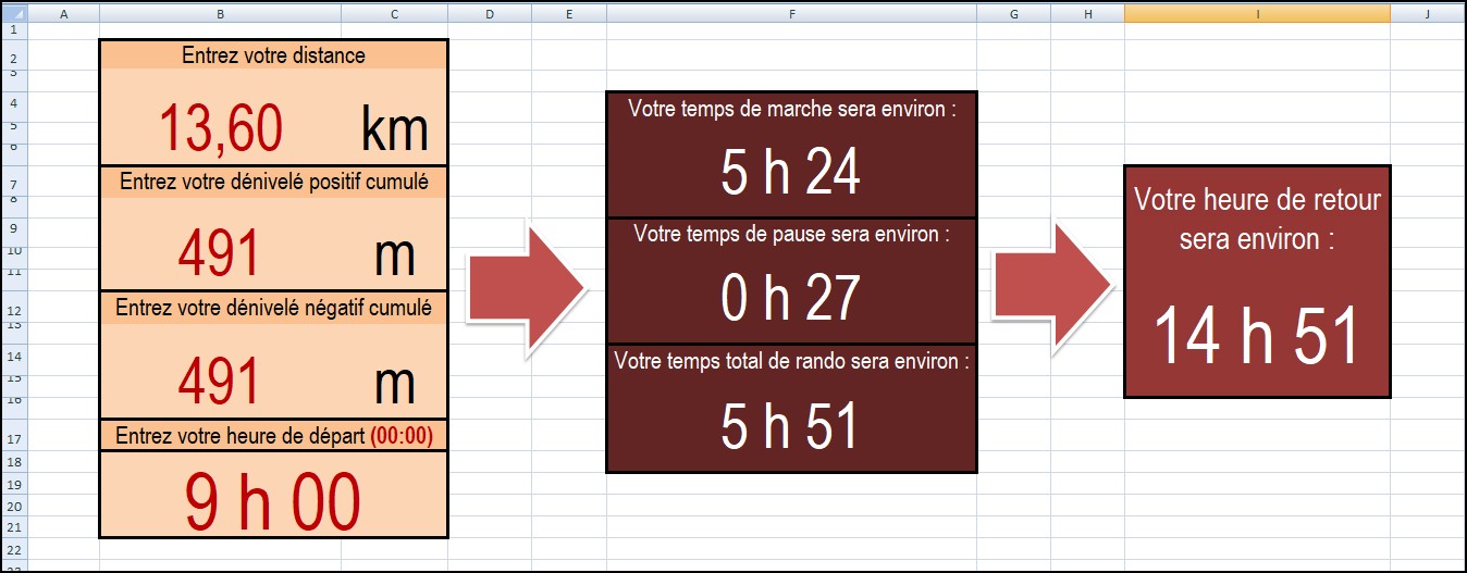 https://static.blog4ever.com/2016/03/816195/Dur--e-rando---Calculateur--rempli-.jpg