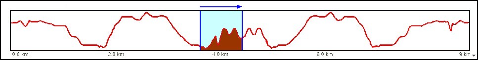 https://static.blog4ever.com/2016/03/816195/Lac-au-sommet---D--nivel---g--n--ral---tape-3.jpg