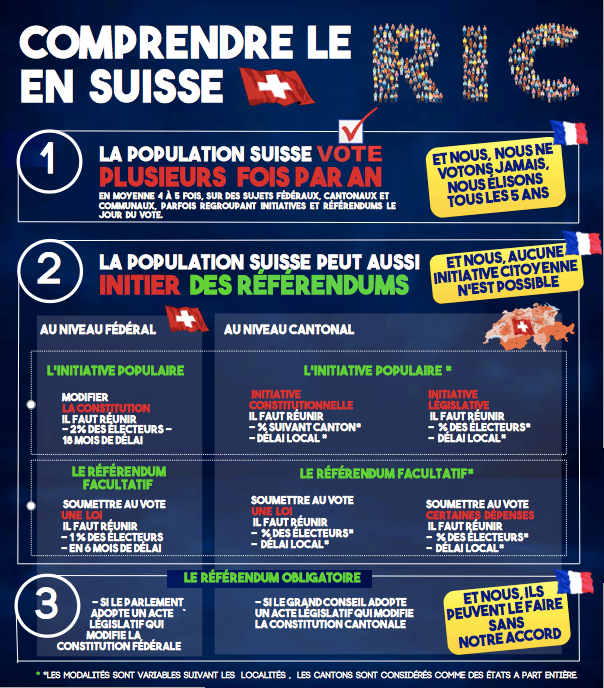 ric-inspiration-suisse.png