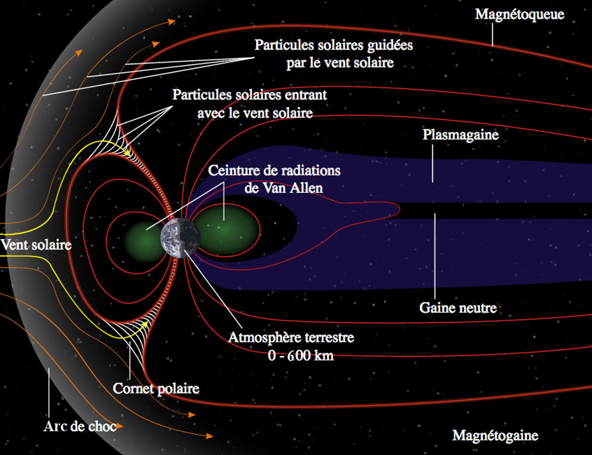 07-magnetosphere.jpg