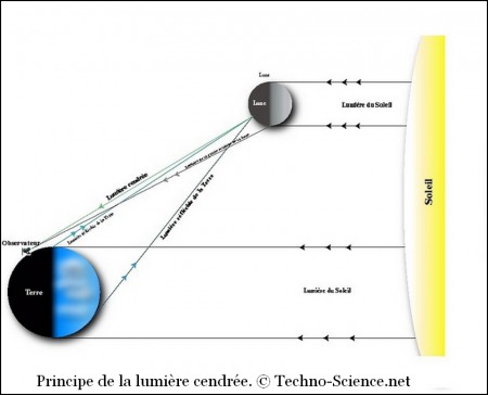 lumiere_cendree2-450x364.jpg