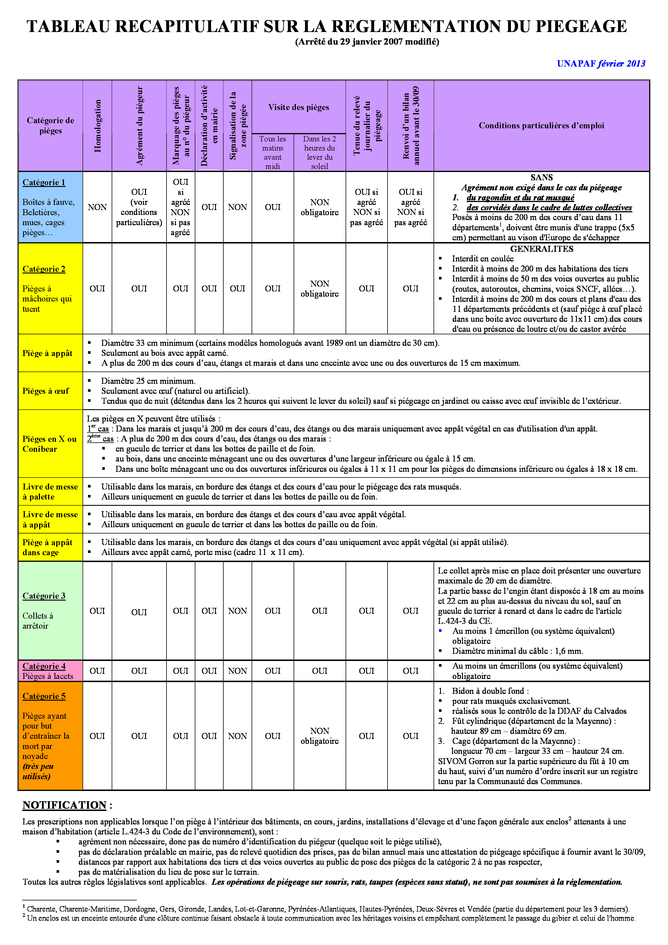 https://static.blog4ever.com/2016/05/818046/tableau_recap_legislation.jpg