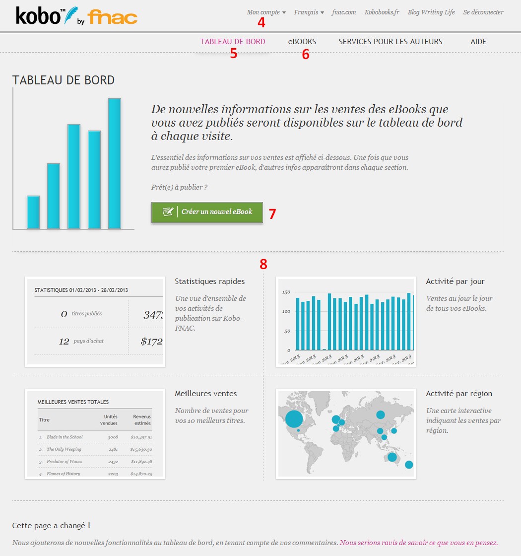 tableau de bord sur Kobo writing life