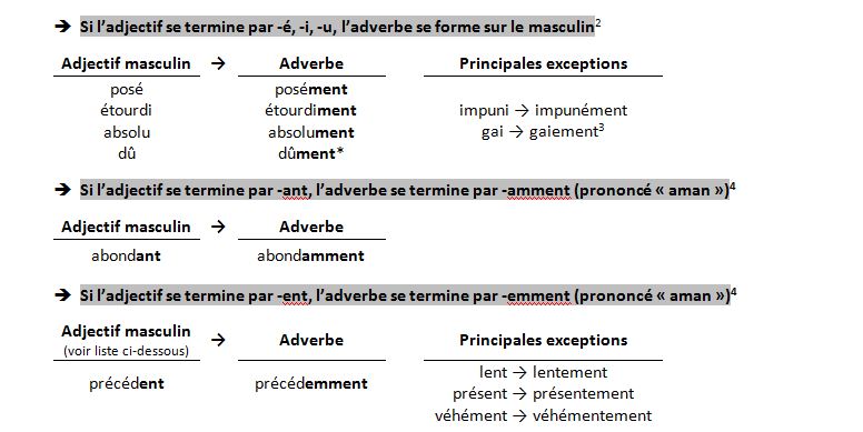 Blog - pas de doute 3.2.2.JPG