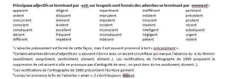 Blog - pas de doute 3.2.3.JPG