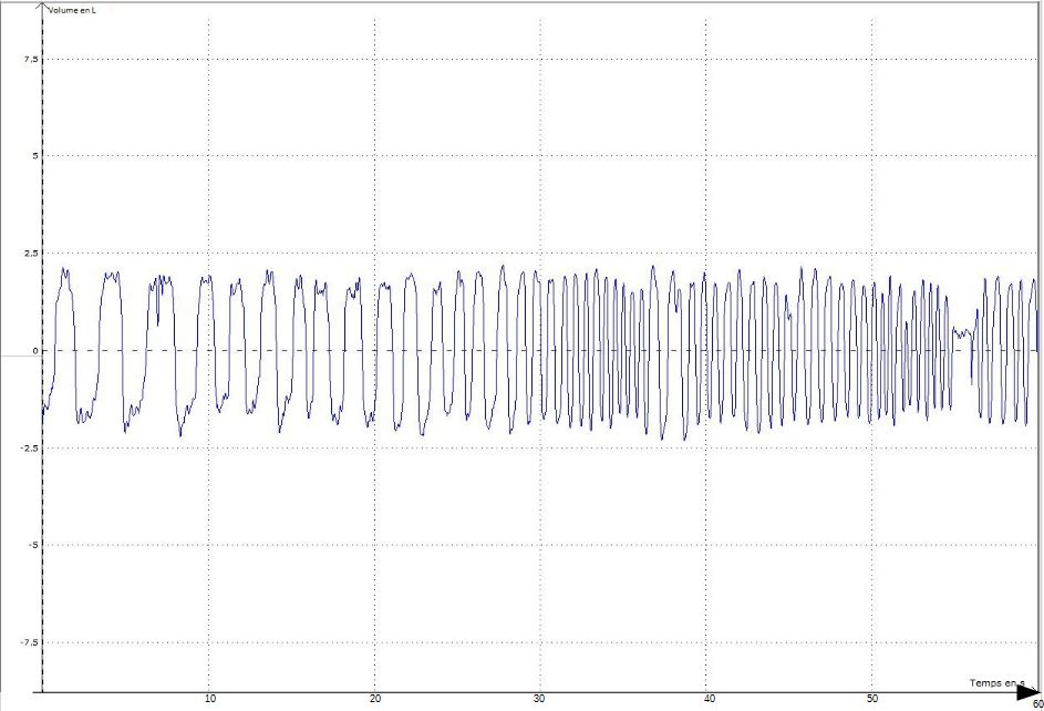 Capture efforts + sujet asthma + ventoline.JPG